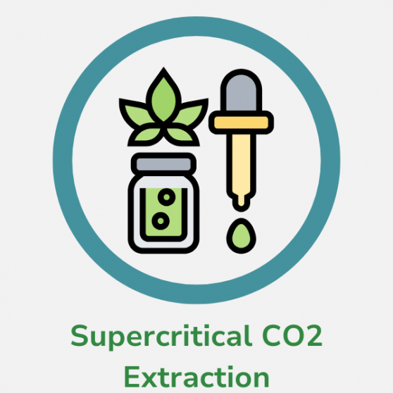 Advanced Supercritical CO2 Extraction Method